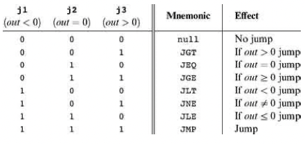 JUMP-FIELD