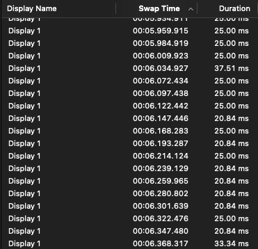 CoreAnimation Animation Hitches