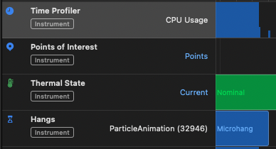 CoreAnimation Time Profiler