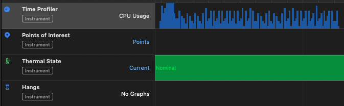CoreAnimation Time Profiler