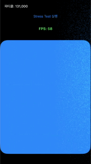 Stress Test