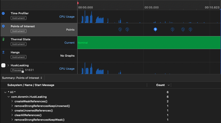 TimeProfiler
